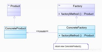 軟考軟件設計概述 軟件設計制作