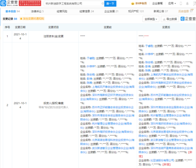 比亞迪戰(zhàn)略投資新迪數(shù)字，深化軟件與信息技術(shù)服務(wù)布局