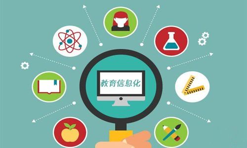 軟件和信息技術(shù)服務(wù)業(yè)的投資與管理 智能電視行業(yè)十年怪現(xiàn)狀深度觀察