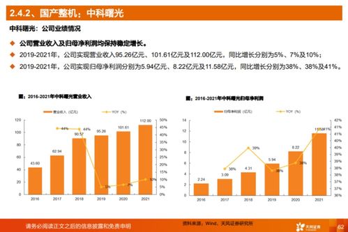 CPU 數(shù)字世界的引擎——概念、運(yùn)作原理及其在軟件與信息技術(shù)服務(wù)業(yè)投資管理中的核心地位