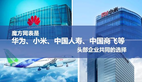 中臺(tái)產(chǎn)品化已成必然 魔方網(wǎng)表獲評(píng)2020中國信息技術(shù)業(yè)務(wù)中臺(tái)標(biāo)桿產(chǎn)品